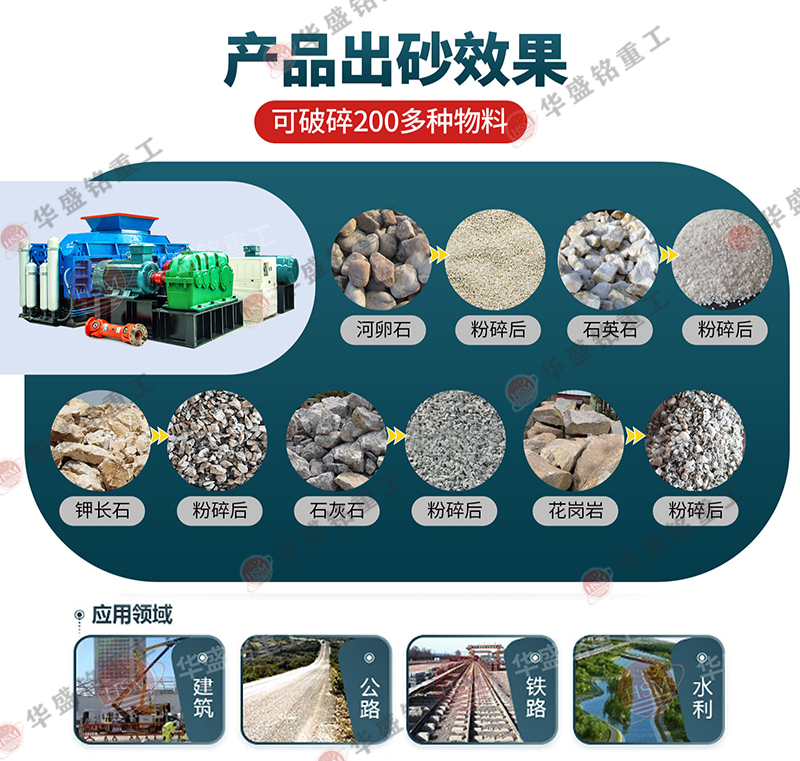 對輥機出料效果