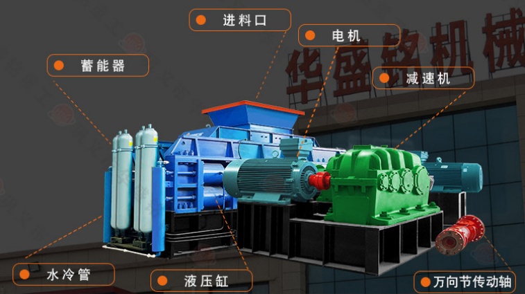 破碎機雙輥
