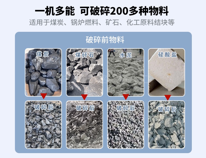 煤石雙齒輥破碎機適用物料