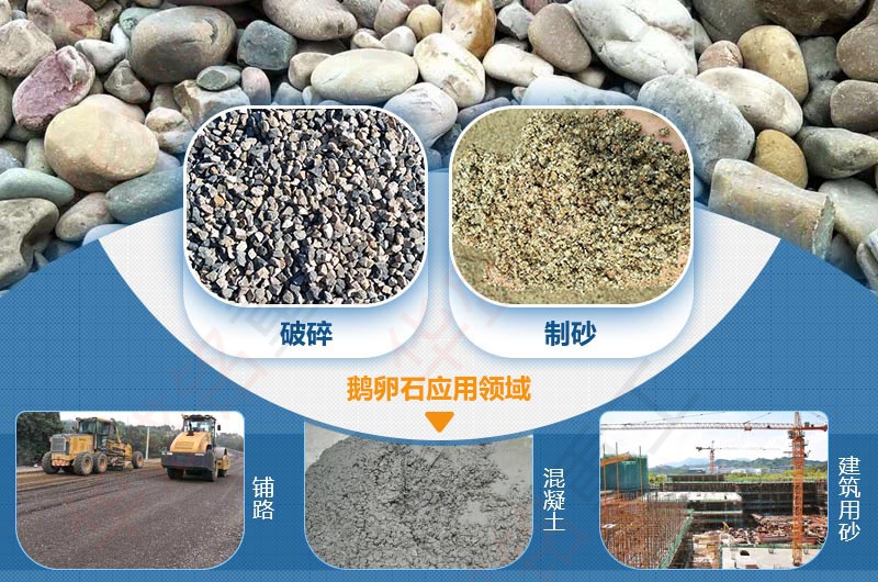 小型對輥破碎機破碎物料